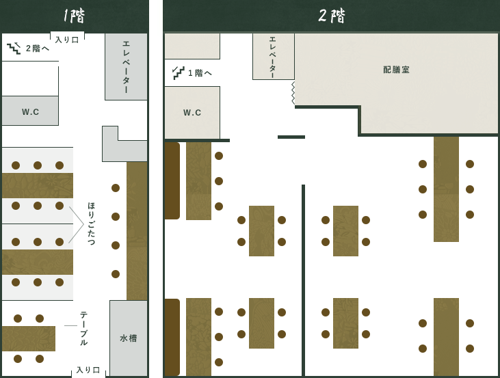 floor map